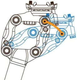Cane Creek Thudbuster ST G4 Federsattelstütze -E-Bike Zubehör Verkauf cane creek thudbuster st technologie gefederte sattel stuetze 0
