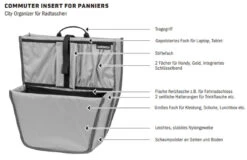 Ortlieb Commuter Insert Organizer -E-Bike Zubehör Verkauf commuter insert organizer facts