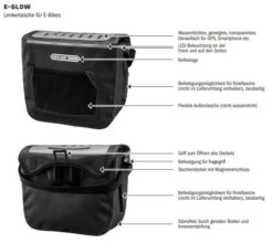 Ortlieb E-Glow Lenkertasche -E-Bike Zubehör Verkauf e glow petrol back