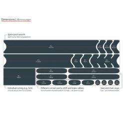 Luxshield Lackschutzfolie Bike Universal 11 Luxshield Lackschutzfolie Bike Universal -E-Bike Zubehör Verkauf luxshield lackschutzfolie bike universal uebersicht