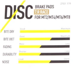 Magura Bremsbelag 7.C / 7.P Inkl. Belaghalteschraube -E-Bike Zubehör Verkauf magura bremsbelag race merkmale