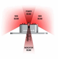 Supernova E3 Tail Light 2 Gepäckträgermontage - 6V -E-Bike Zubehör Verkauf supernova e3 tail light 2 gepaecktraegermontage 6 v grafik
